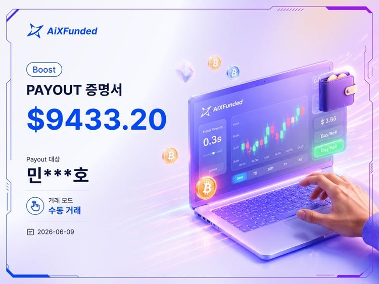 Top Traders 24